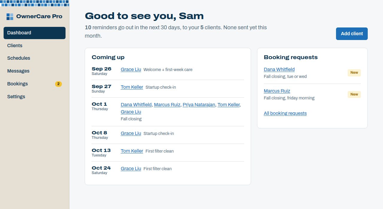 The OwnerCare Pro dashboard: reminders due this month and two new service requests waiting.